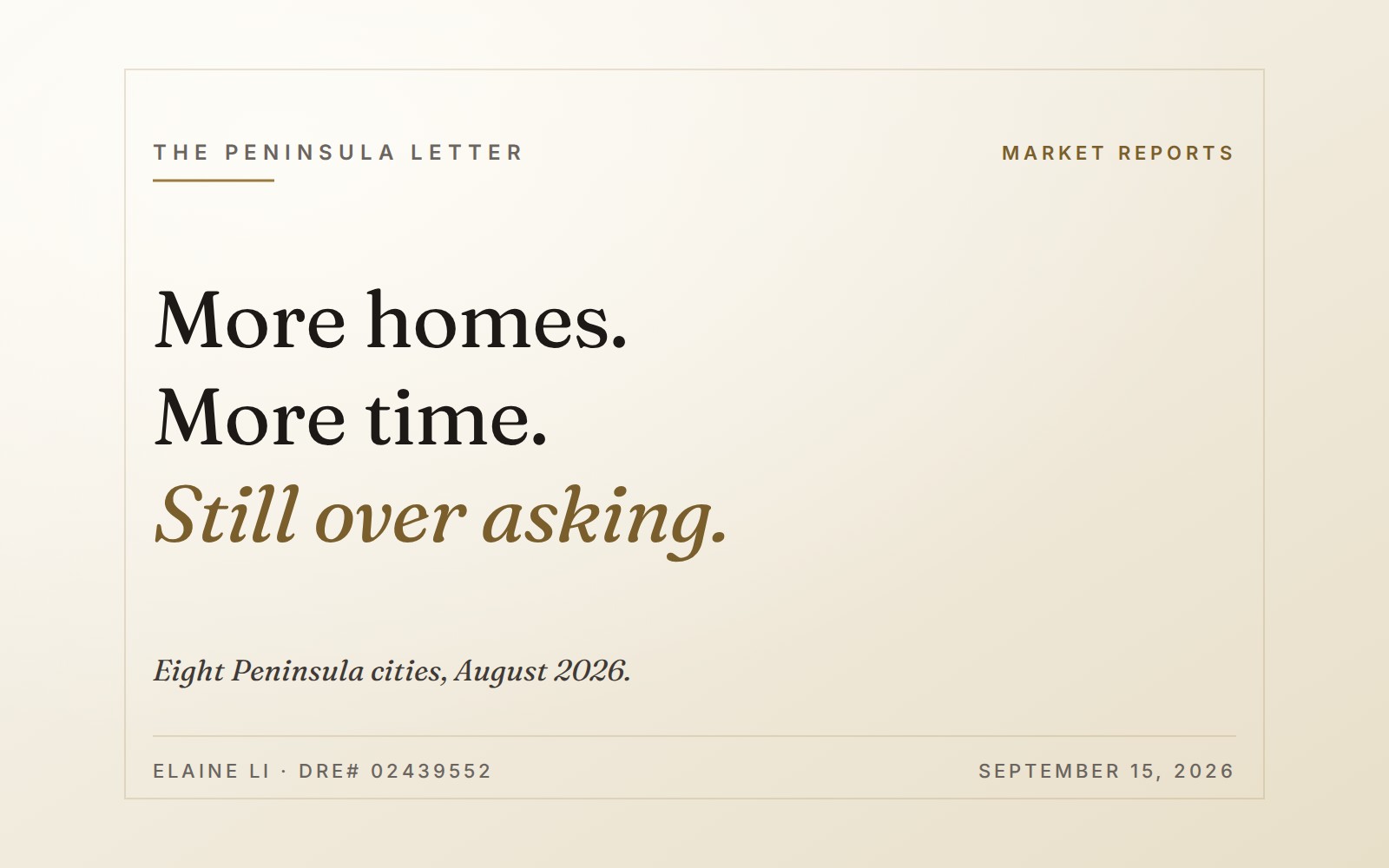 More homes, more time, and still over asking
