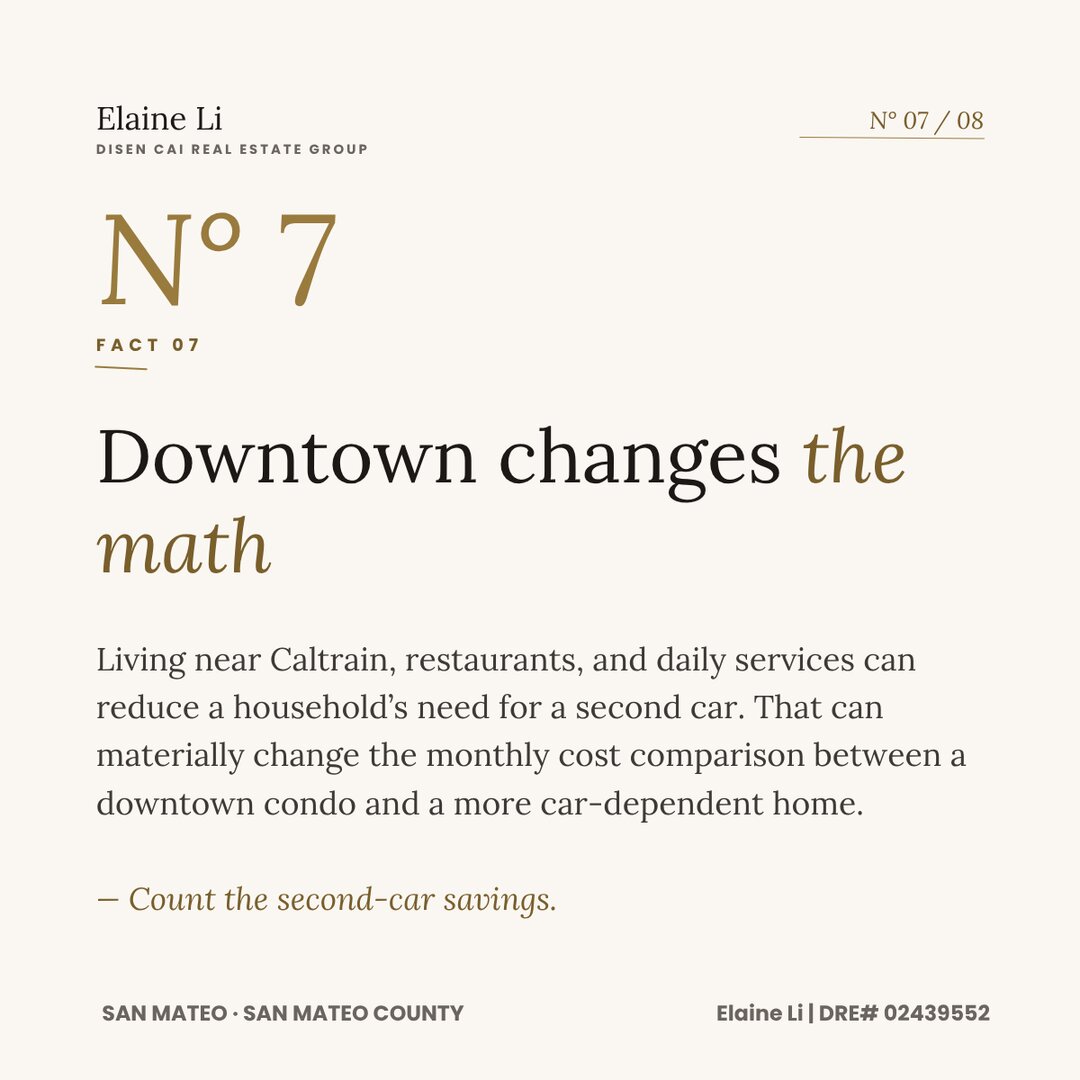 Fact 7: Downtown changes the math — count the second-car savings