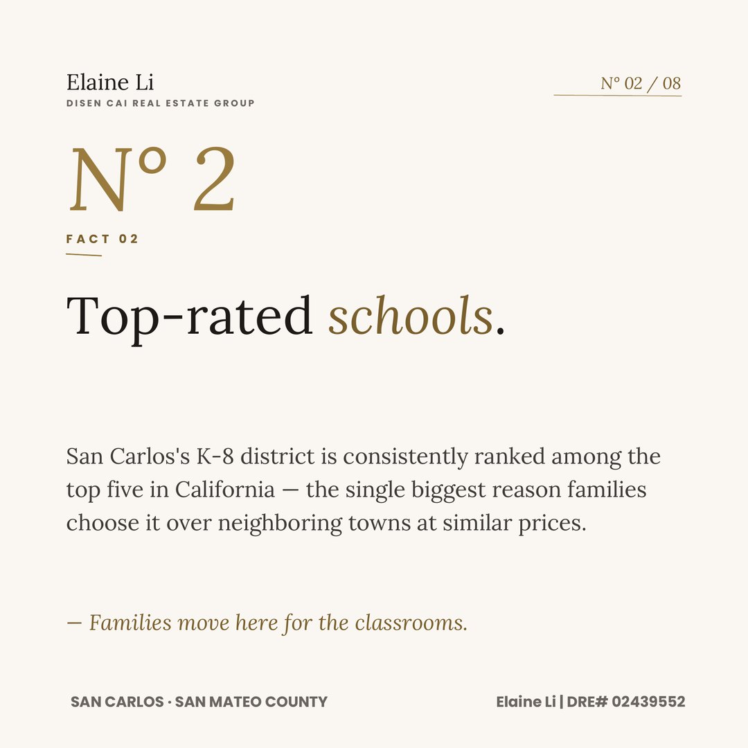 San Carlos fact 2