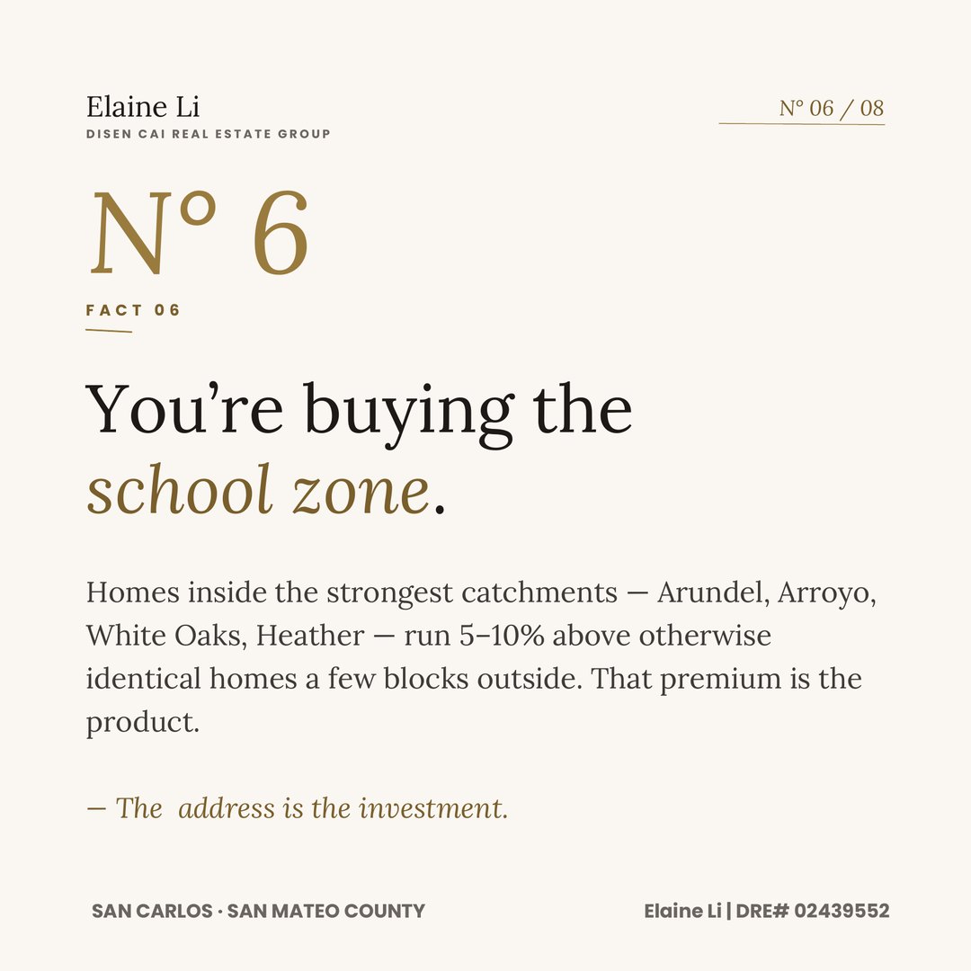 San Carlos fact 6