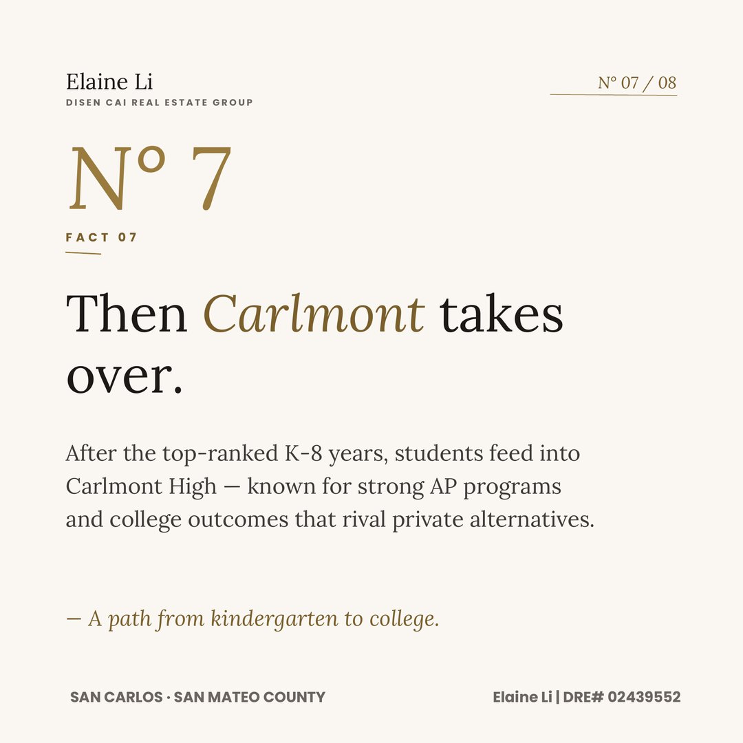 San Carlos fact 7